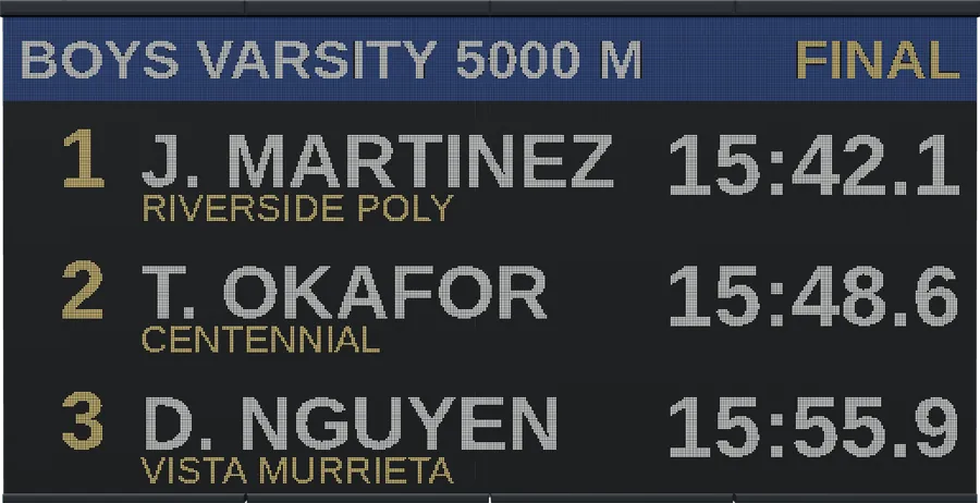 A results layout showing Boys Varsity 5000 M with three places, names, schools and times