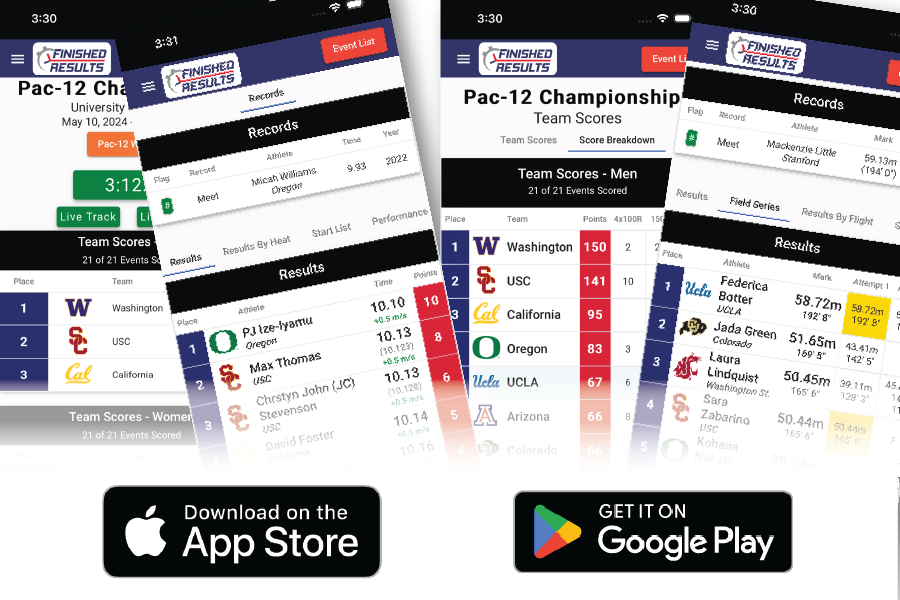 liveresults